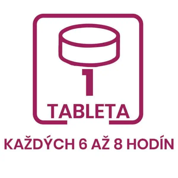 Ibalgin Plus - frekvencia podávania tablety