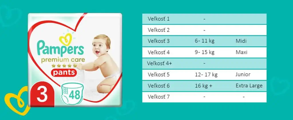 Pampers Premium Care Pants tabuľka veľkostí