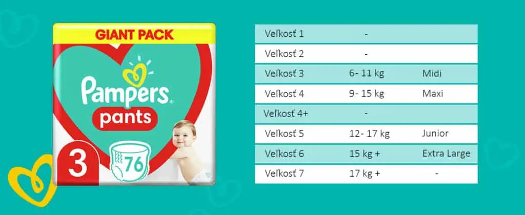 Veľkosti Pampers Pants plienkových nohavičiek