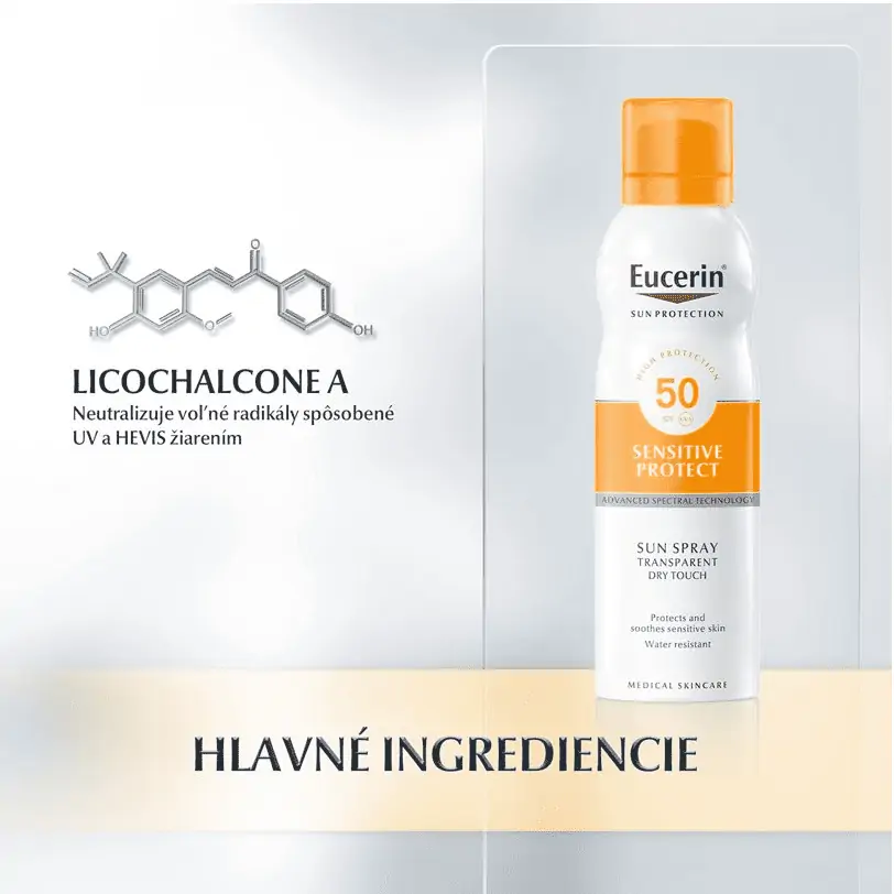 Eucerin Sun Sensitive Protect SPF 50 ingrediencie