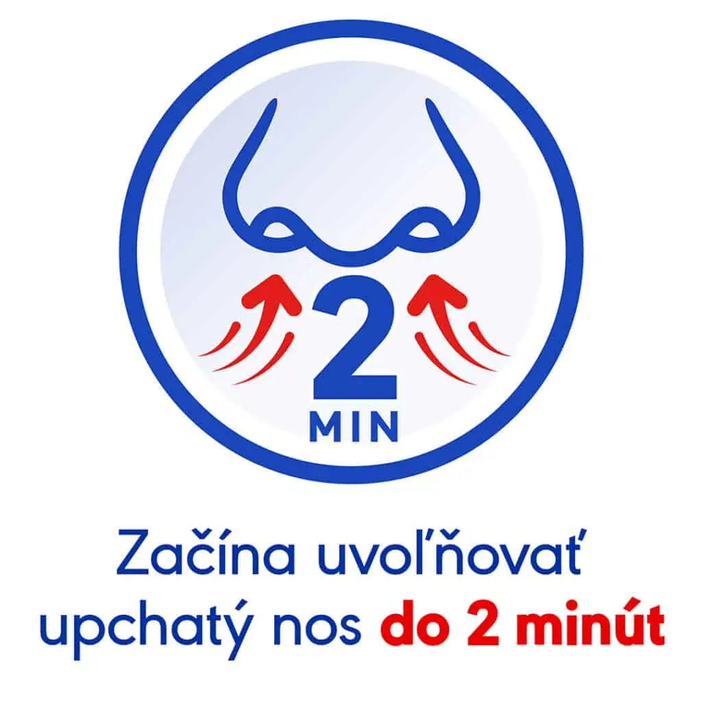Otrivin Menthol uvoľňuje upchaný nos do 2 minút