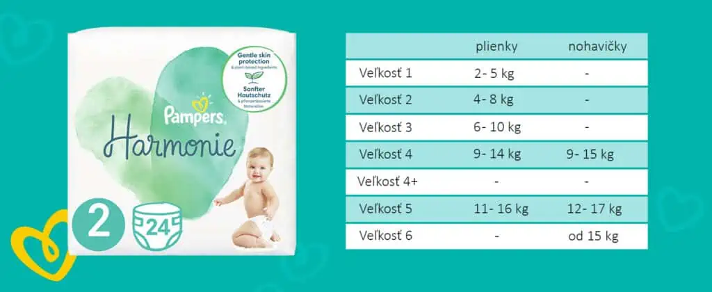 Pampers Harmonie veľkostná tabuľka