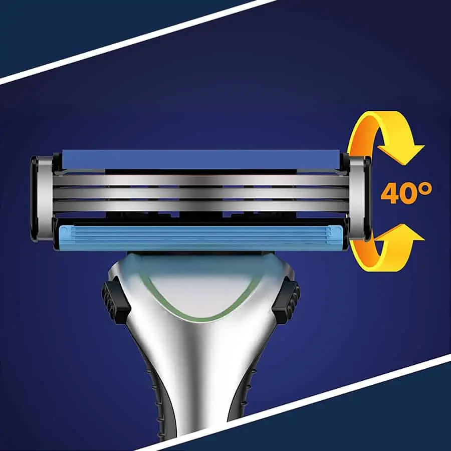 Prispôsobivá pohyblivá hlava