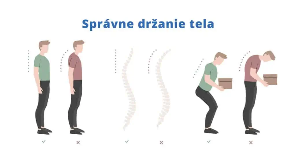 spravne drzanie tela