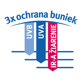 3x ochrana buniek