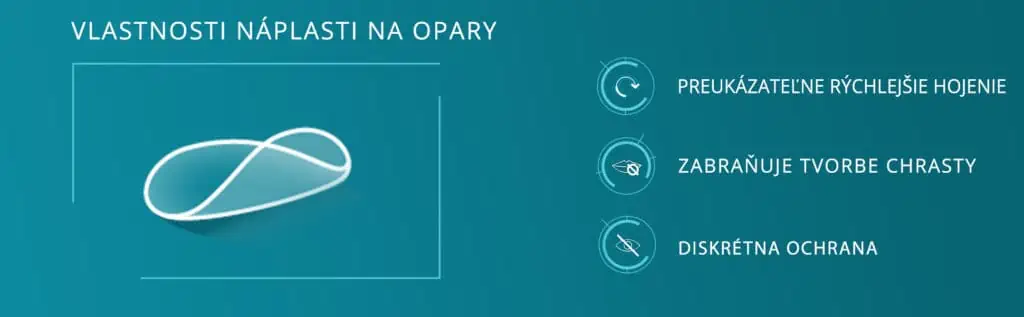 Vlastnosti Compeed náplasti na opary