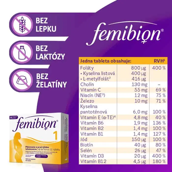 Femibion 1 - presné zloženie