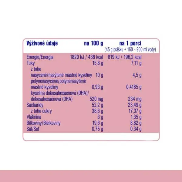 Sunar Gravimilk Vanilka - nutričné hodnoty