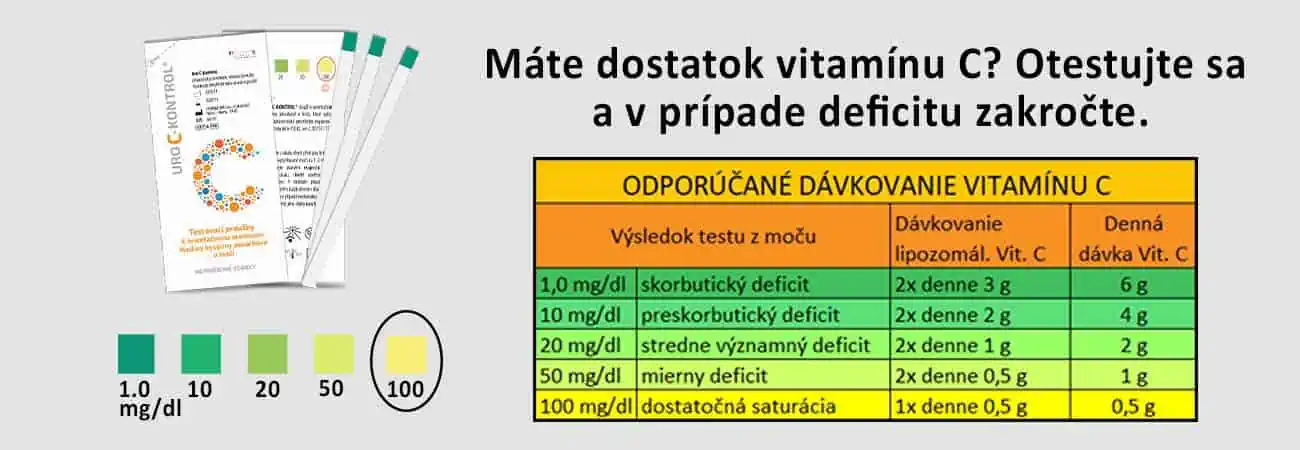 Máte dostatok vitamínu C - Otestujte sa a v prípade deficitu zakročte