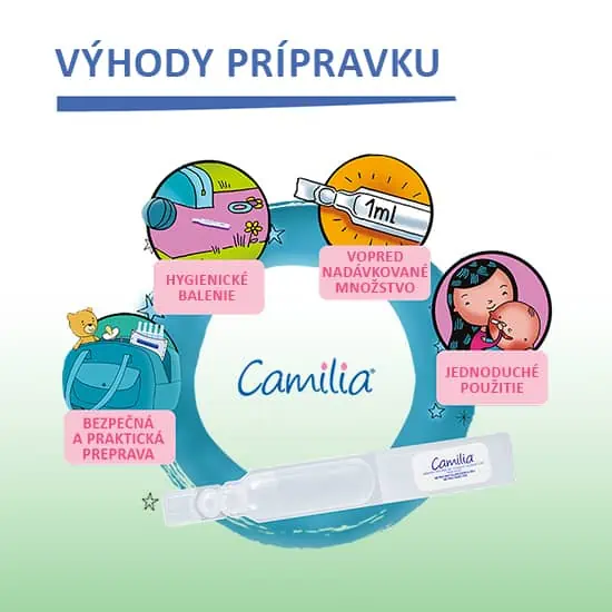 Výhody prípravku Camilia