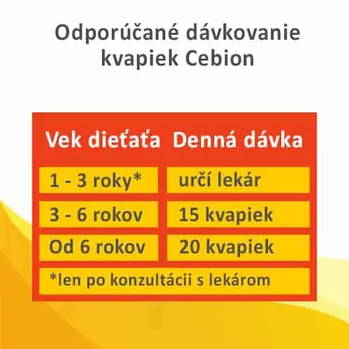 Odporúčané dávkovanie kvapiek Cebion
